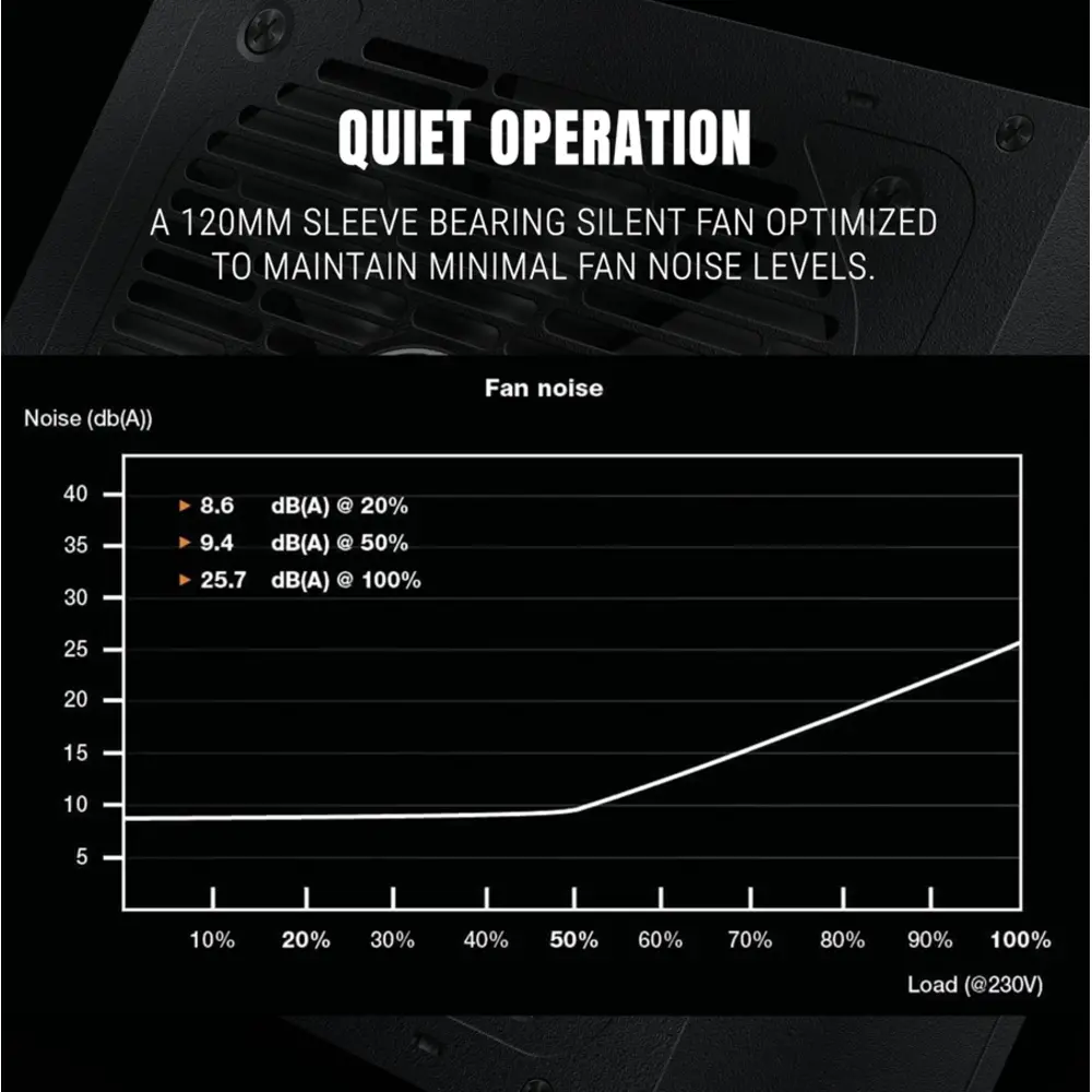 Ant Esports RX650 650w 80 Plus Bronze Gaming Desktop Power Supply view 6